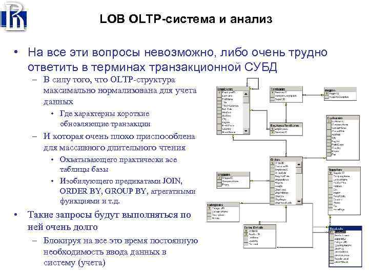 LOB OLTP-система и анализ • На все эти вопросы невозможно, либо очень трудно ответить