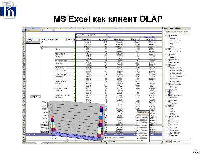 MS Excel как клиент OLAP 103 