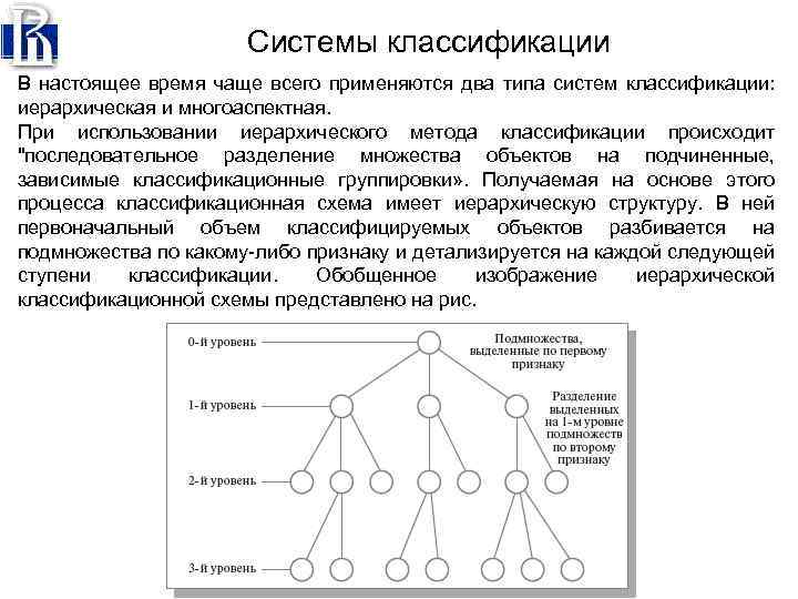 Иерархическая система общества. Иерархическая система классификации. Системы и подсистемы классификация примеры.