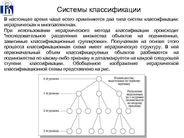 Классификация осуществляется. Систематика типы систем. Классификация объектов иерархическая. Последовательное Разделение множества объектов на подчиненные. Метод используют при иерархическом методе классификации объектов.