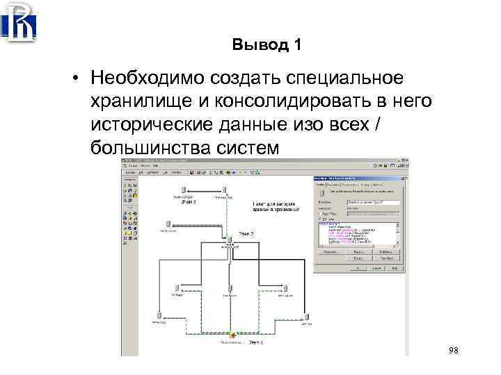 Вывод 1 • Необходимо создать специальное хранилище и консолидировать в него исторические данные изо