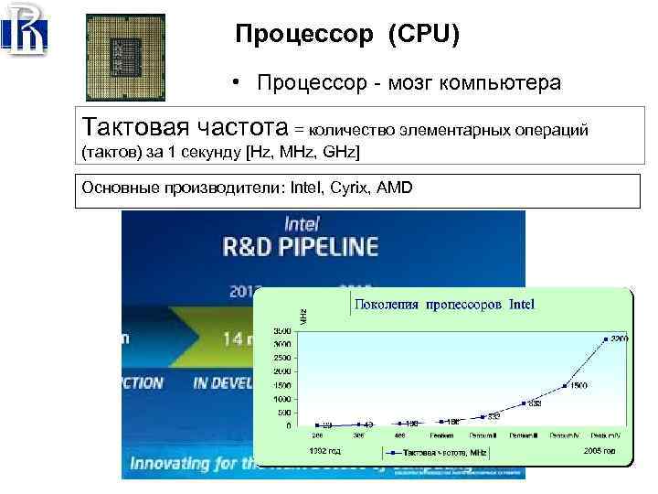 Процессор (CPU) • Процессор - мозг компьютера Тактовая частота = количество элементарных операций (тактов)