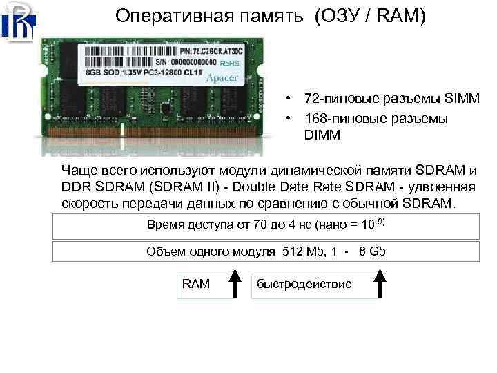 Оперативная память (ОЗУ / RAM) • 72 -пиновые разъемы SIMM • 168 -пиновые разъемы