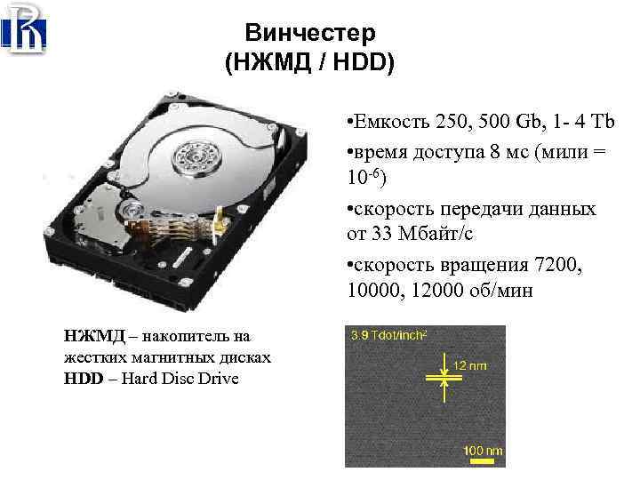 Винчестер (НЖМД / HDD) • Емкость 250, 500 Gb, 1 - 4 Тb •