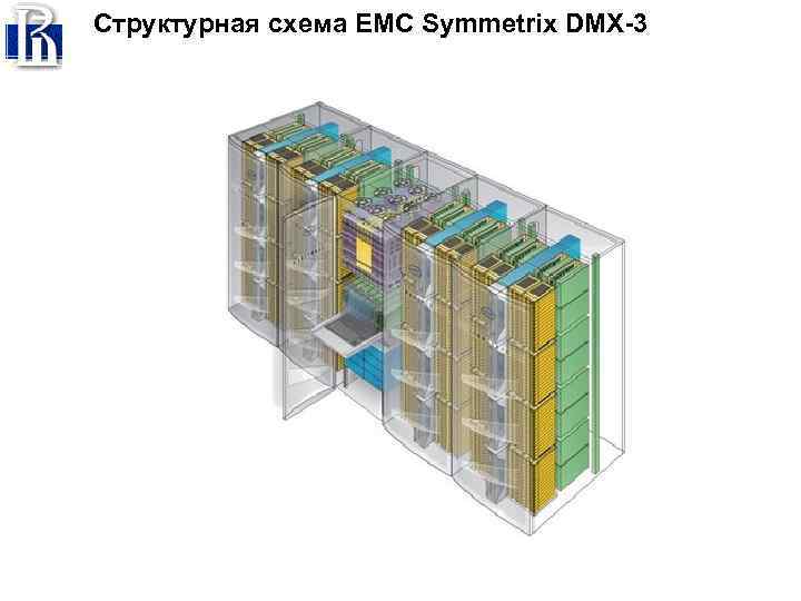 Структурная схема EMC Symmetrix DMX-3 