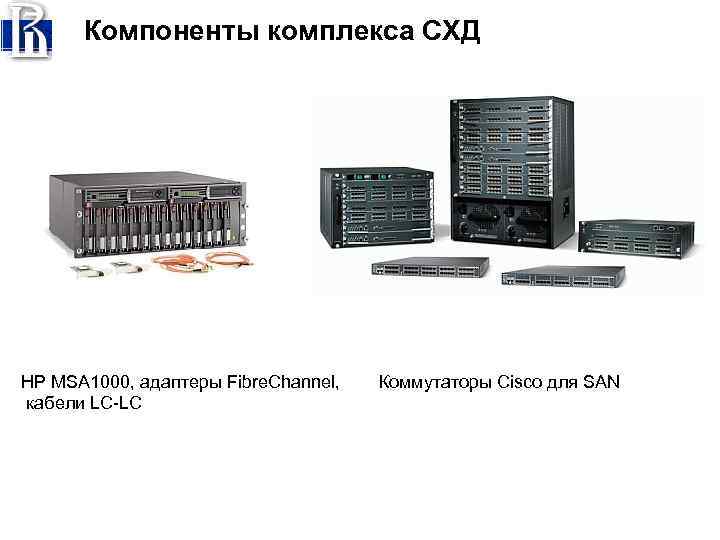 Компоненты комплекса СХД HP MSA 1000, адаптеры Fibre. Channel, кабели LC-LC Коммутаторы Cisco для