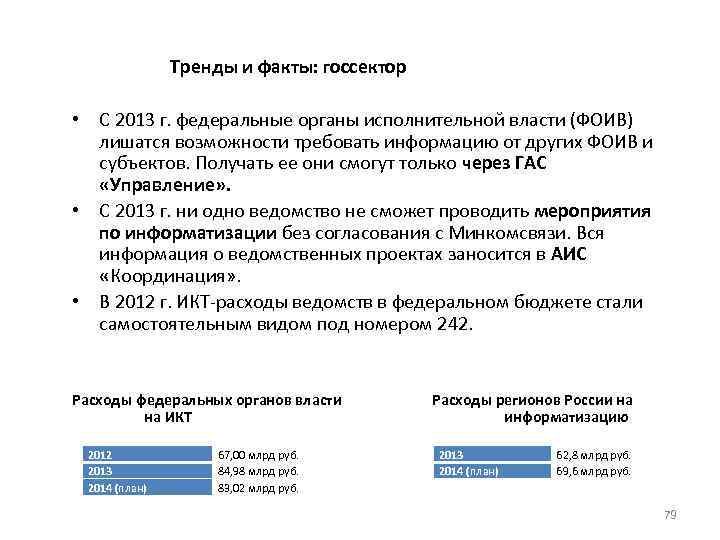 Тренды и факты: госсектор • С 2013 г. федеральные органы исполнительной власти (ФОИВ) лишатся