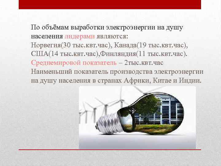 По объёмам выработки электроэнергии на душу населения лидерами являются: Норвегия(30 тыс. квт. час), Канада(19