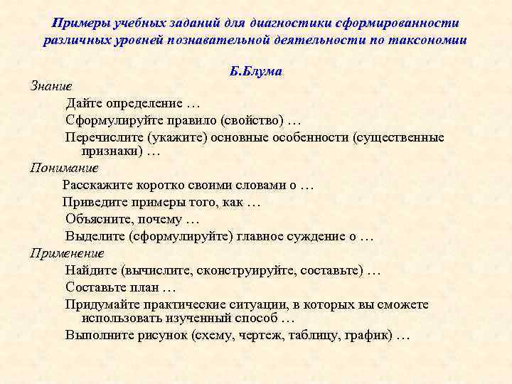 Примеры учебных заданий для диагностики сформированности различных уровней познавательной деятельности по таксономии Б. Блума