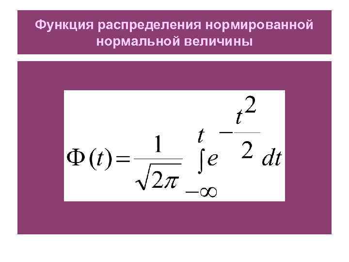 Функция распределения нормированной нормальной величины 