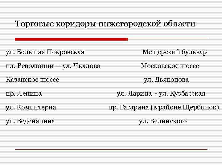 Торговые коридоры нижегородской области ул. Большая Покровская Мещерский бульвар пл. Революции — ул. Чкалова