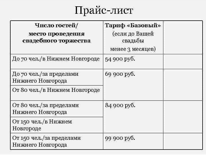 Прайс-лист Число гостей/ место проведения свадебного торжества Тариф «Базовый» (если до Вашей свадьбы менее