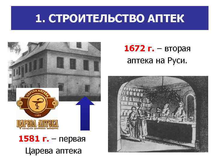 1. СТРОИТЕЛЬСТВО АПТЕК 1672 г. – вторая аптека на Руси. 1581 г. – первая