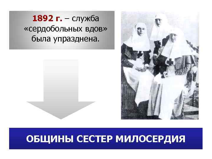 1892 г. – служба «сердобольных вдов» была упразднена. ОБЩИНЫ СЕСТЕР МИЛОСЕРДИЯ 