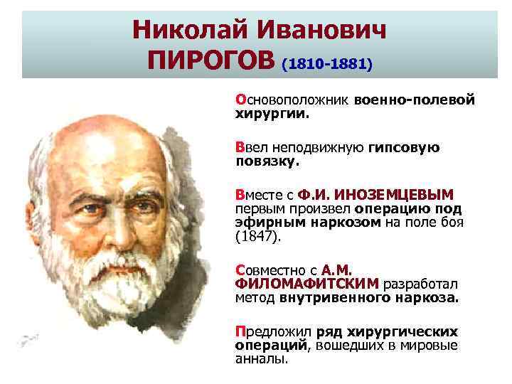 Николай Иванович ПИРОГОВ (1810 -1881) Основоположник военно-полевой хирургии. Ввел неподвижную гипсовую повязку. Вместе с