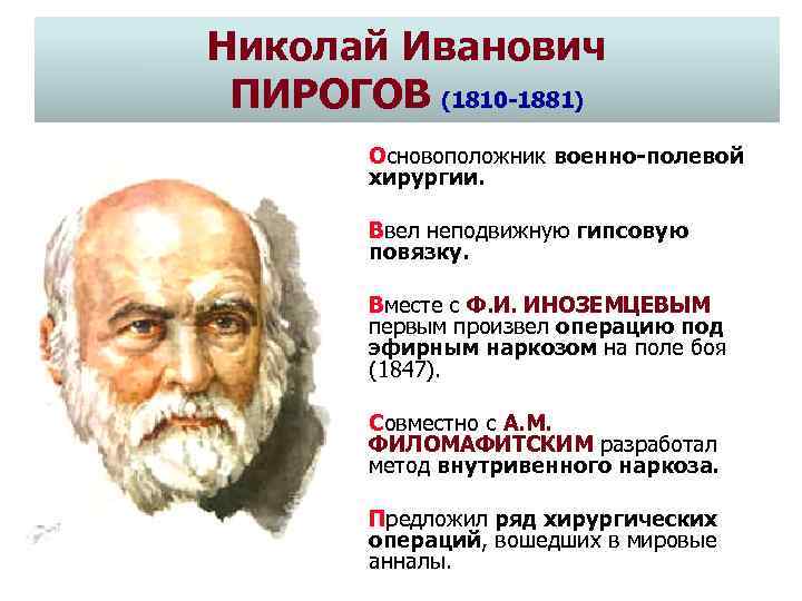 Пирогов основоположник военно полевой хирургии презентация