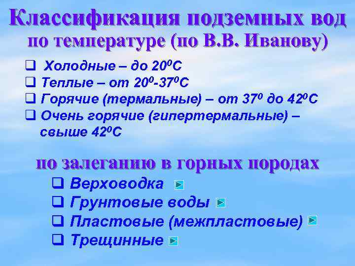 Классификация подземных вод по температуре (по В. В. Иванову) q Холодные – до 200