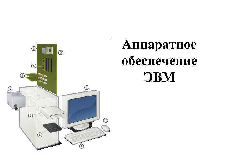 Система аппаратного обеспечение персонального компьютера. Аппаратное обеспечение. Аппаратно обеспечение. Аппаратные ЭВМ. Аппаратное и программное обеспечение ЭВМ.