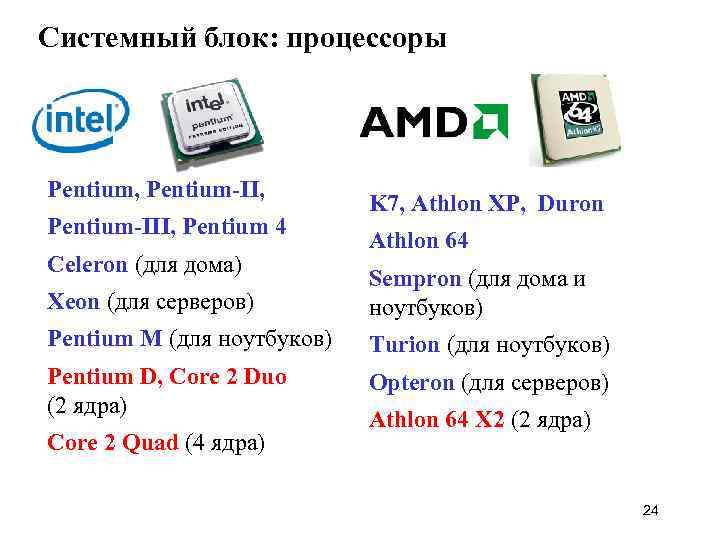 Системный блок: процессоры Pentium, Pentium-III, Pentium 4 Celeron (для дома) K 7, Athlon XP,