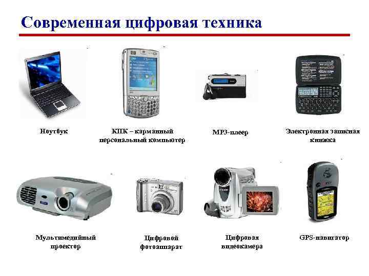 Современная цифровая техника Ноутбук Мультимедийный проектор КПК – карманный персональный компьютер Цифровой фотоаппарат MP