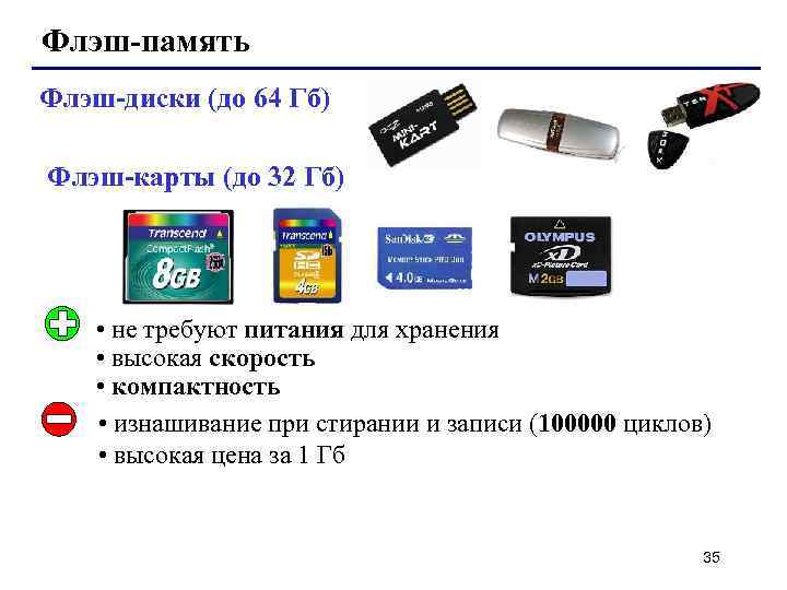 900 флеш карт 54 не пригодны. Флеш память емкость носителя. Флеш память параметры. Флеш память характеристики. Flash память объем памяти.