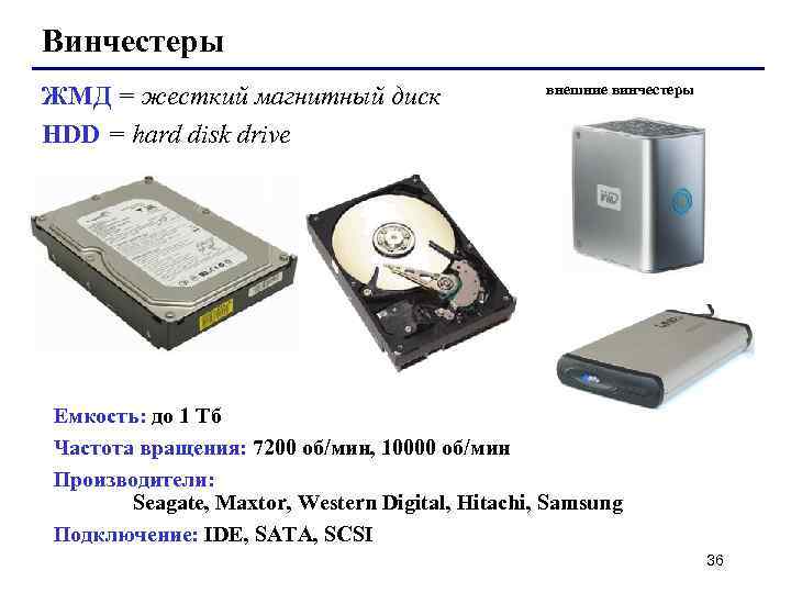 Винчестеры ЖМД = жесткий магнитный диск HDD = hard disk drive внешние винчестеры Емкость: