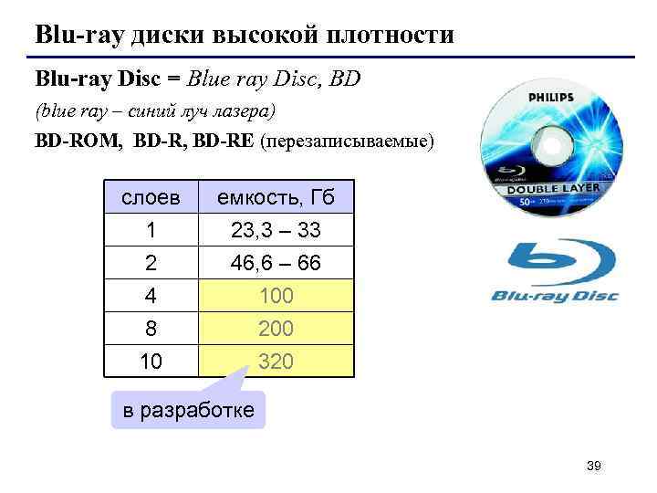 Blu-ray диски высокой плотности Blu-ray Disc = Blue ray Disc, BD (blue ray –