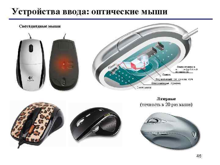 Устройства ввода: оптические мыши Светодиодные мыши Лазерные (точность в 20 раз выше) 46 