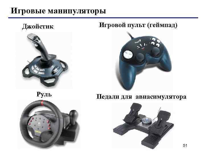 Игровые манипуляторы Джойстик Руль Игровой пульт (геймпад) Педали для авиасимулятора 51 