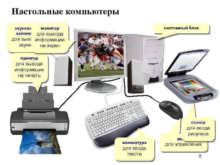 Настольные компьютеры системный блок звуковые монитор колонки для вывода информации звука на экран принтер