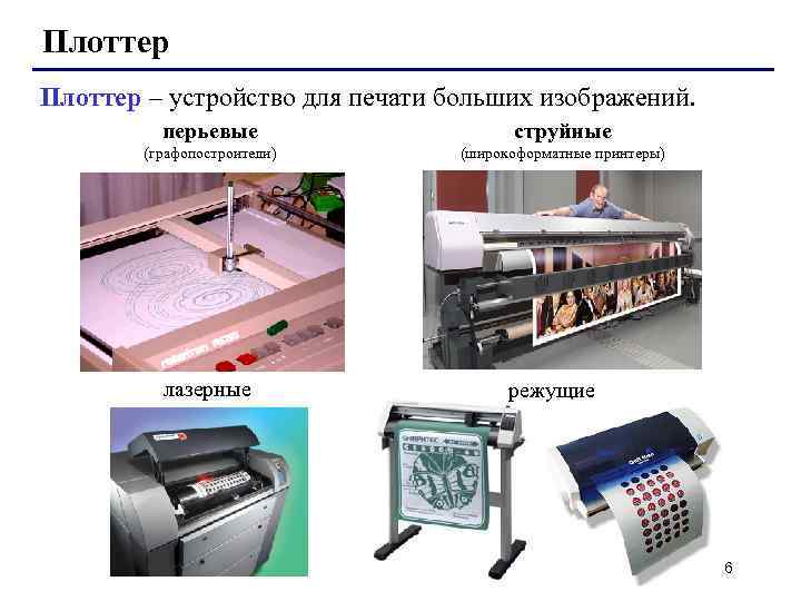 Плоттер – устройство для печати больших изображений. перьевые струйные (графопостроители) (широкоформатные принтеры) лазерные режущие