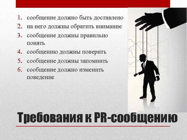 1. сообщение должно быть доставлено 2. на него должны обратить внимание 3. сообщение должны