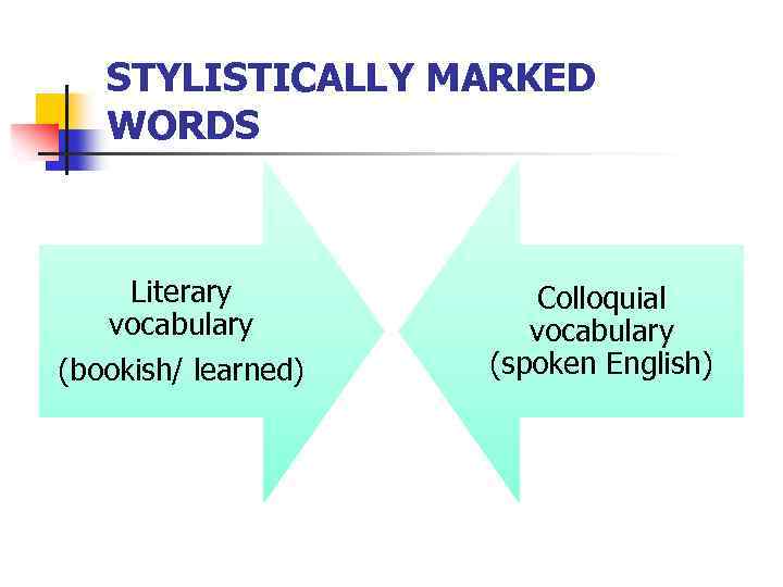 STYLISTICALLY MARKED WORDS Literary vocabulary (bookish/ learned) Colloquial vocabulary (spoken English) 
