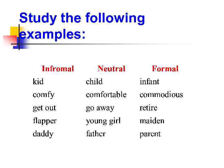 Study the following examples: 