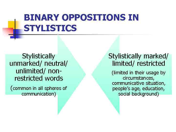 BINARY OPPOSITIONS IN STYLISTICS Stylistically unmarked/ neutral/ unlimited/ nonrestricted words (common in all spheres