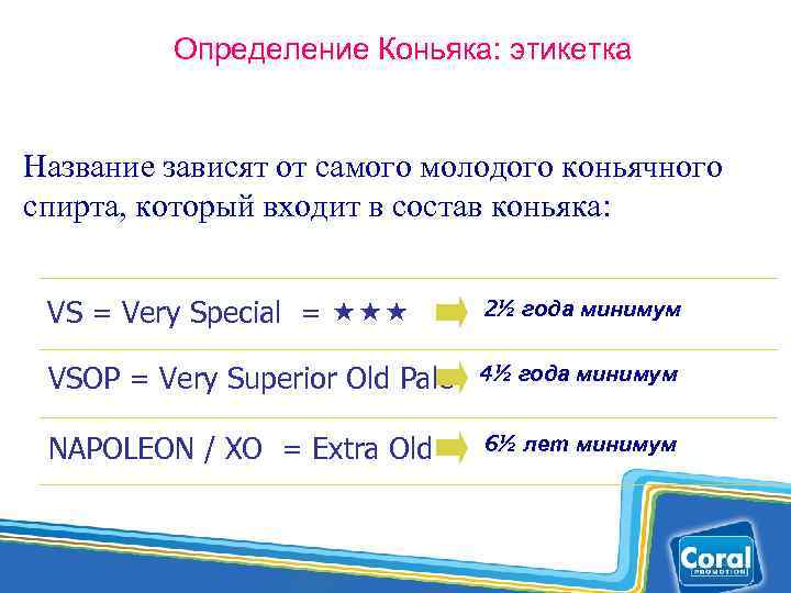 Определение Коньяка: этикетка Название зависят от самого молодого коньячного спирта, который входит в состав