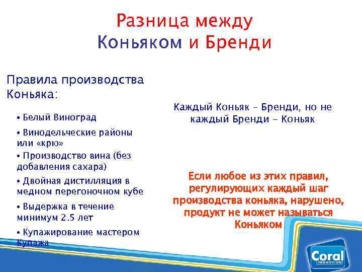 Разница между Коньяком и Бренди Правила производства Коньяка: • Белый Виноград • Винодельческие районы