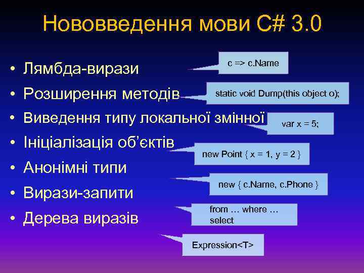 Нововведення мови С# 3. 0 • Лямбда-вирази • Розширення методів c => c. Name