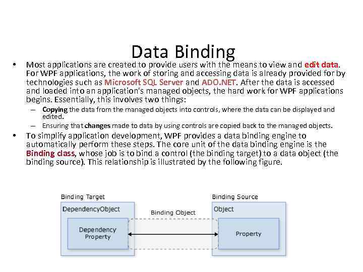  • Data Binding Most applications are created to provide users with the means