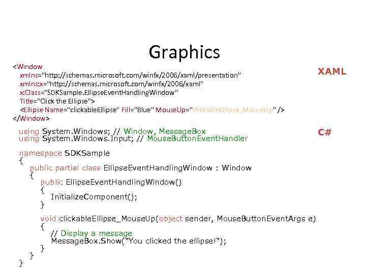 Graphics <Window xmlns=