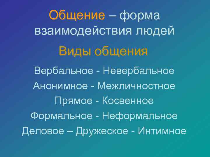 Общение – форма взаимодействия людей Виды общения Вербальное - Невербальное Анонимное - Межличностное Прямое