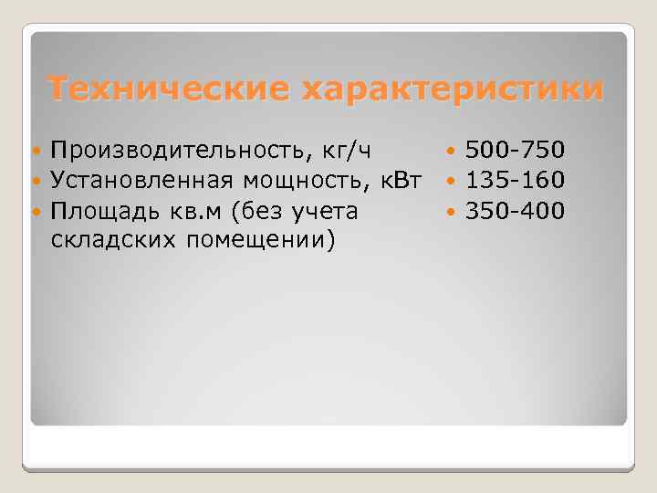 Технические характеристики Производительность, кг/ч Установленная мощность, к. Вт Площадь кв. м (без учета складских