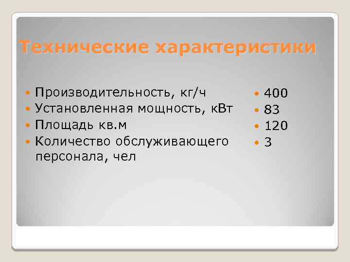 Технические характеристики Производительность, кг/ч Установленная мощность, к. Вт Площадь кв. м Количество обслуживающего персонала,