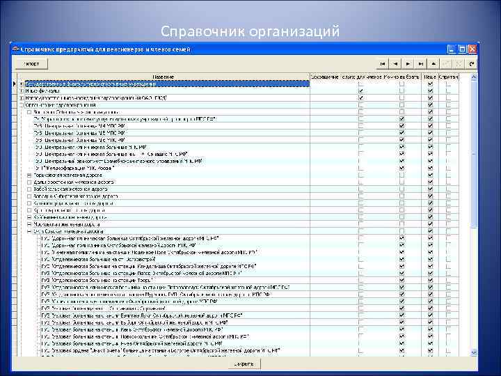 Справочник организаций 