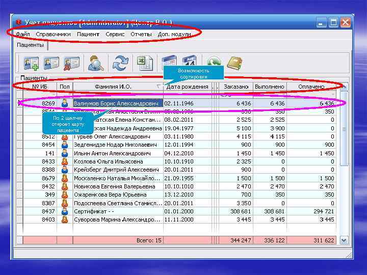Возможность сортировки По 2 щелчку откроет карту пациента 