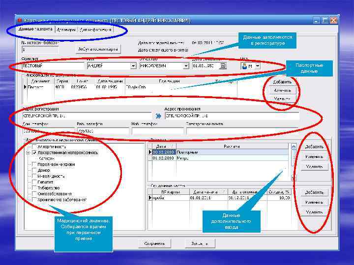 Данные заполняются в регистратуре Паспортные данные Медицинский анамнез. Собирается врачем при первичном приеме Данные