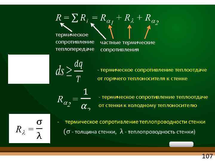  • термическое сопротивление частные термические теплопередаче сопротивления термическое сопротивление теплоотдаче от горячего теплоносителя