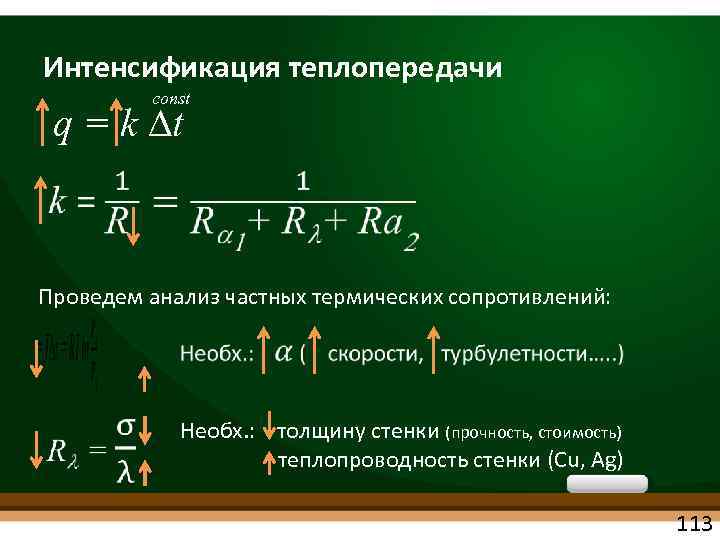 Интенсификация теплопередачи const q = k t Проведем анализ частных термических сопротивлений: Необх. :