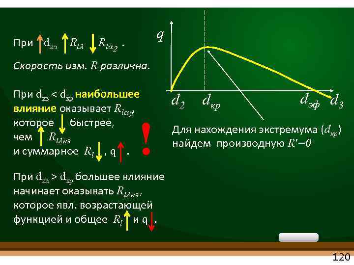 При dиз Rlλ q Rla 2 . Скорость изм. R различна. При dиз <