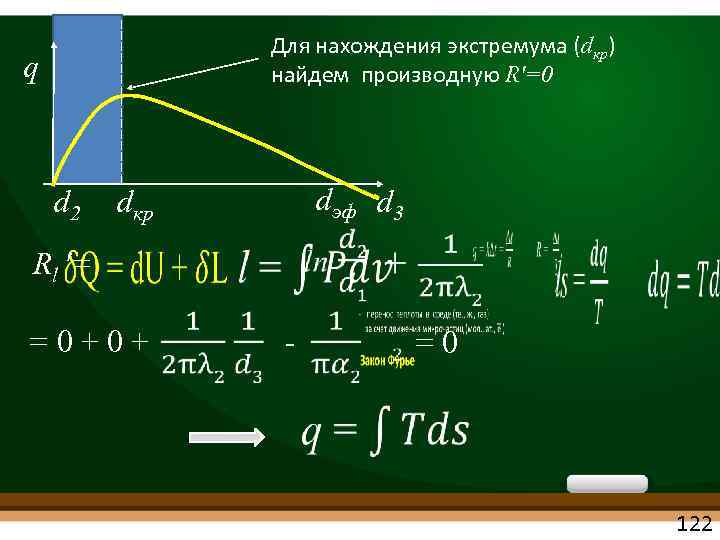 Для нахождения экстремума (dкр) найдем производную Rʹ=0 q d 2 dкр Rl ʹ= =0+0+